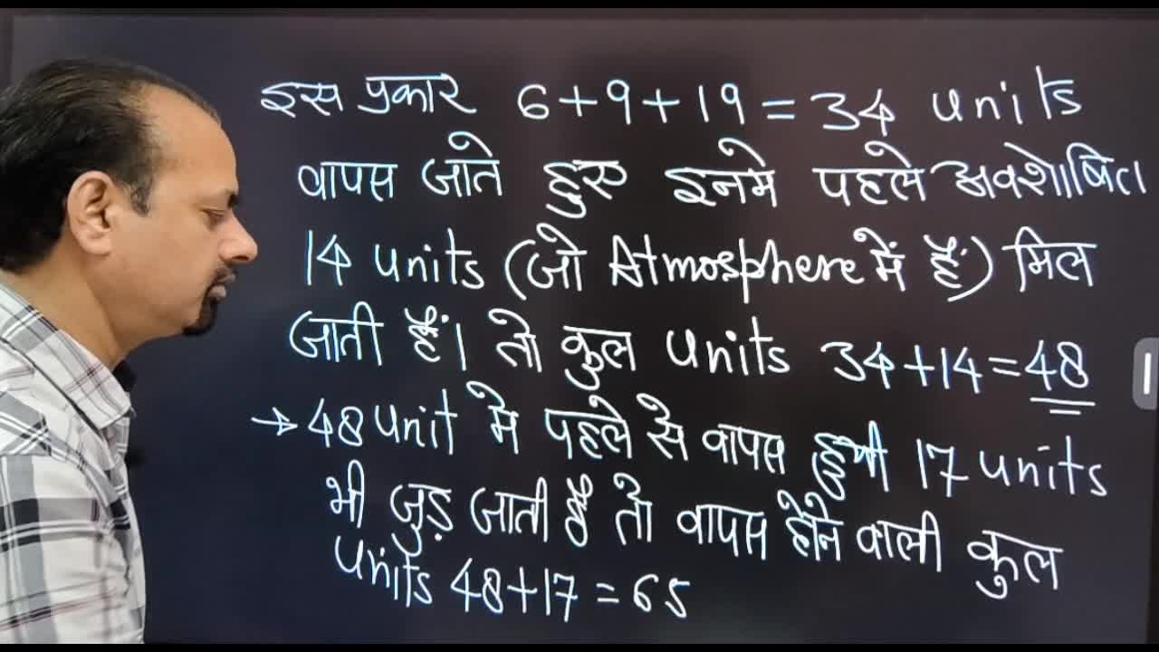 Lesson 3-Heat Budget