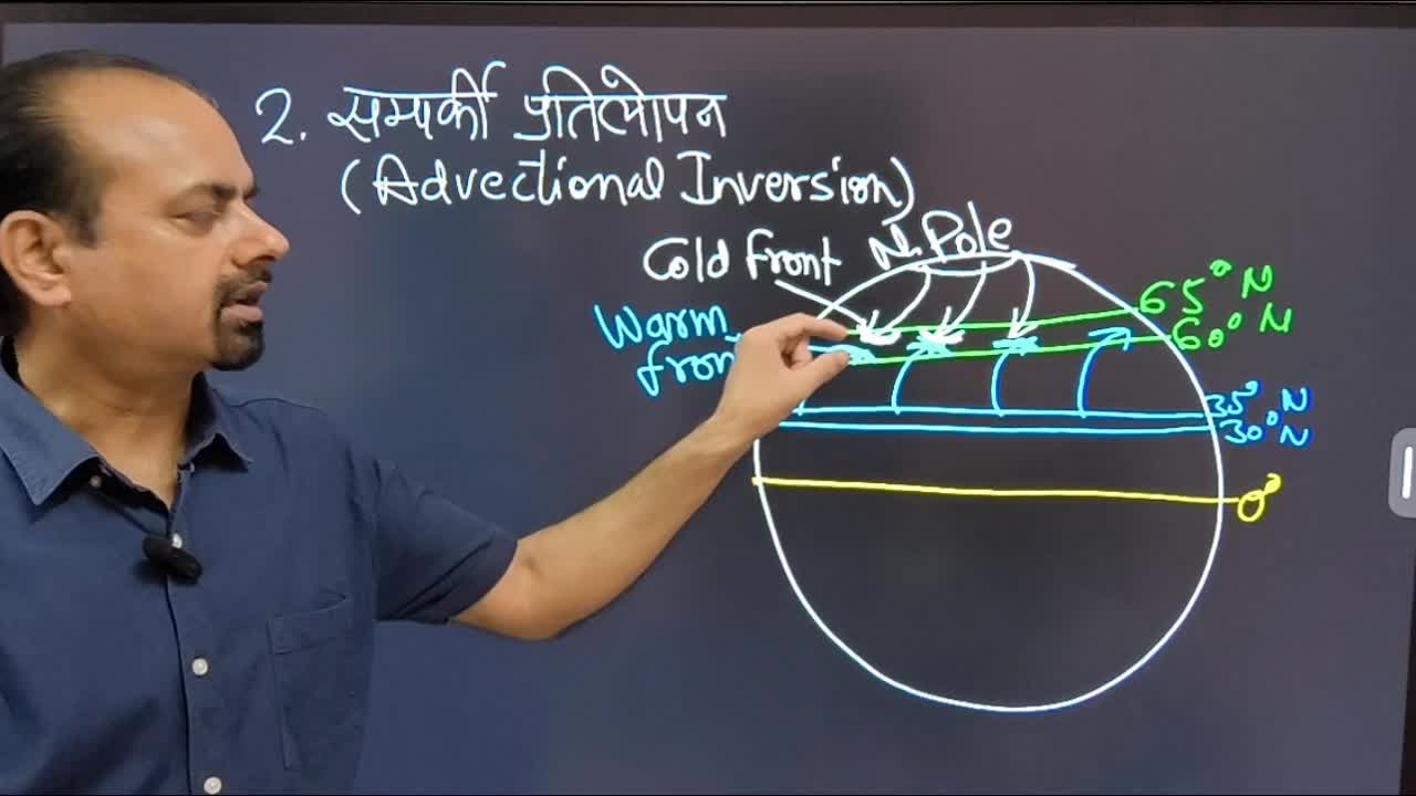 Lesson 2-Insolation and Temperature