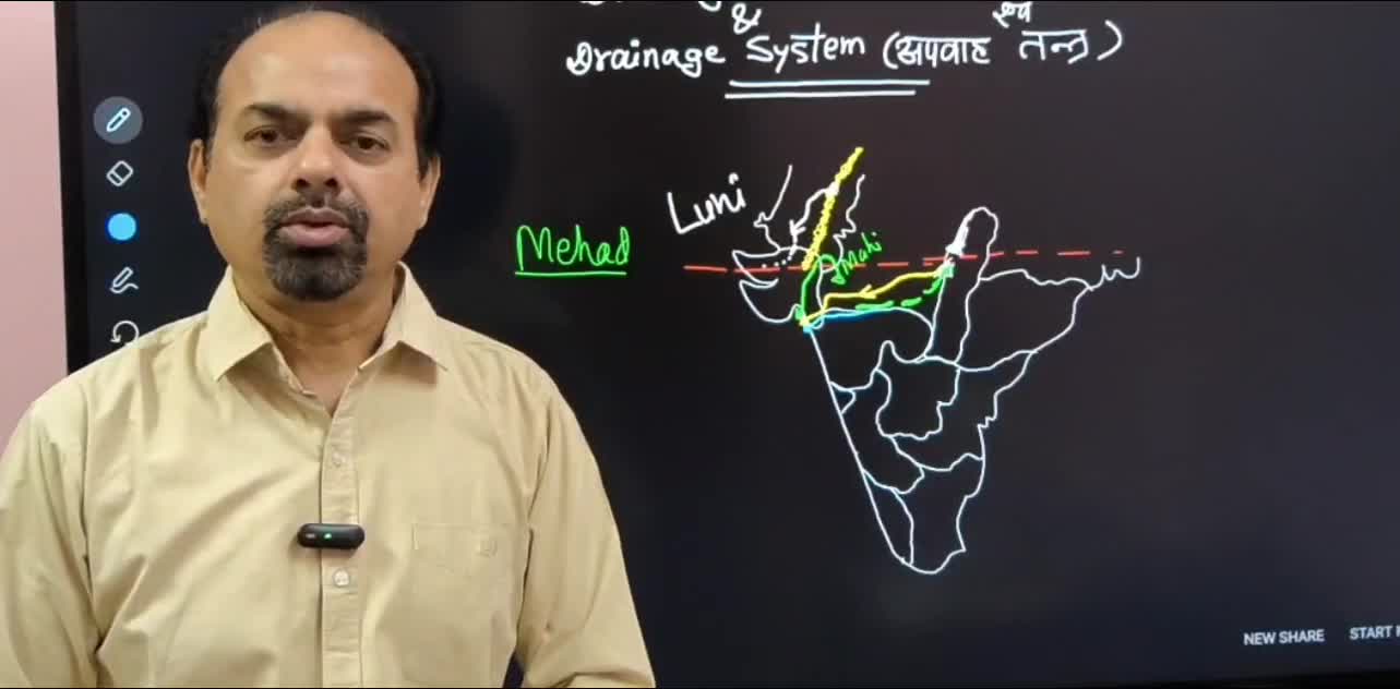 Lesson 6- Drainage Pattern Rivers of India [part 2]