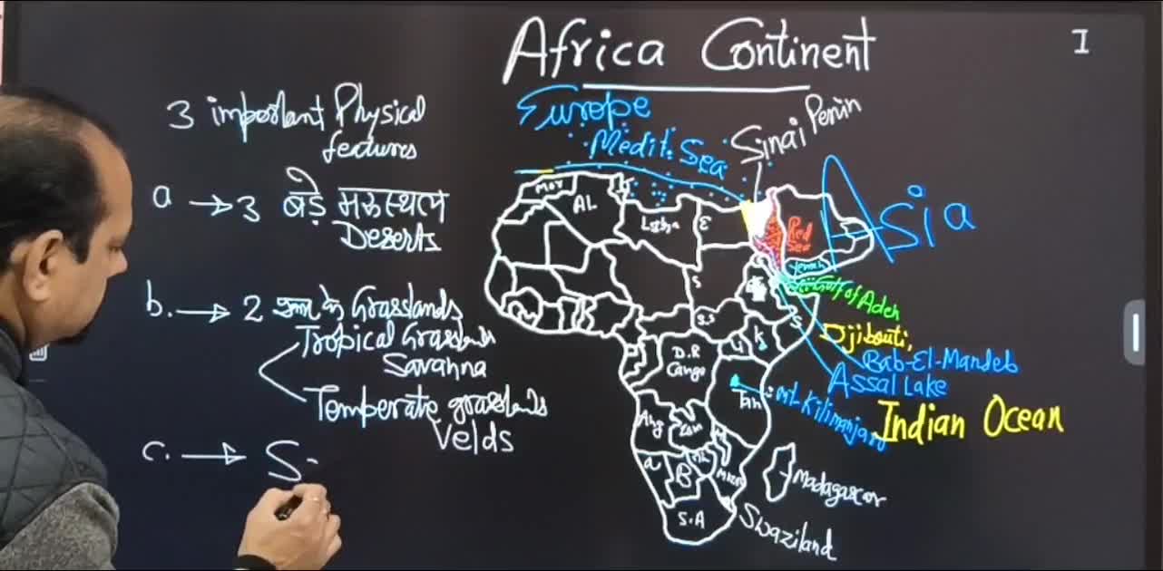 Lesson 1- Africa Continent [Part-1]