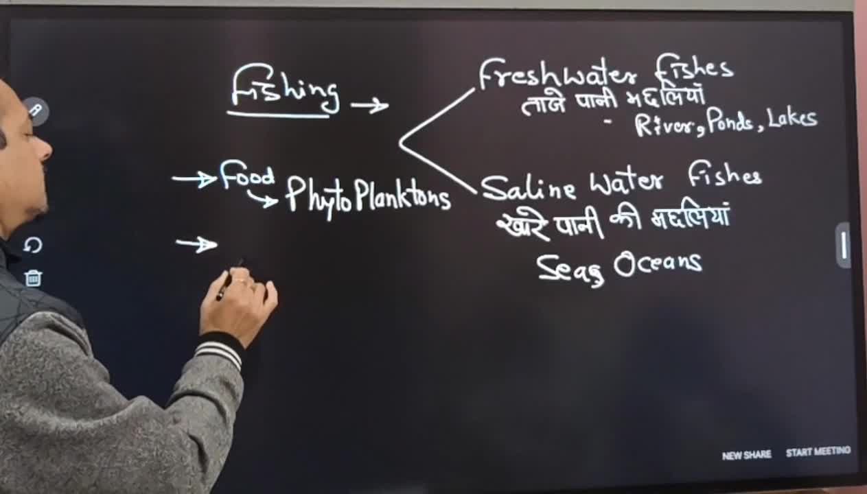 Lesson 2-Animal Husbandary & Fishing