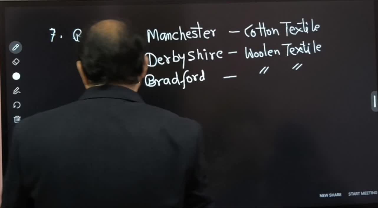 Lesson 1- Major Industries of the world
