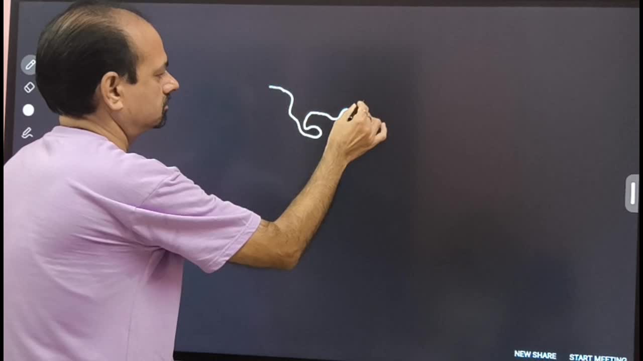 Lesson 4-Water Straits