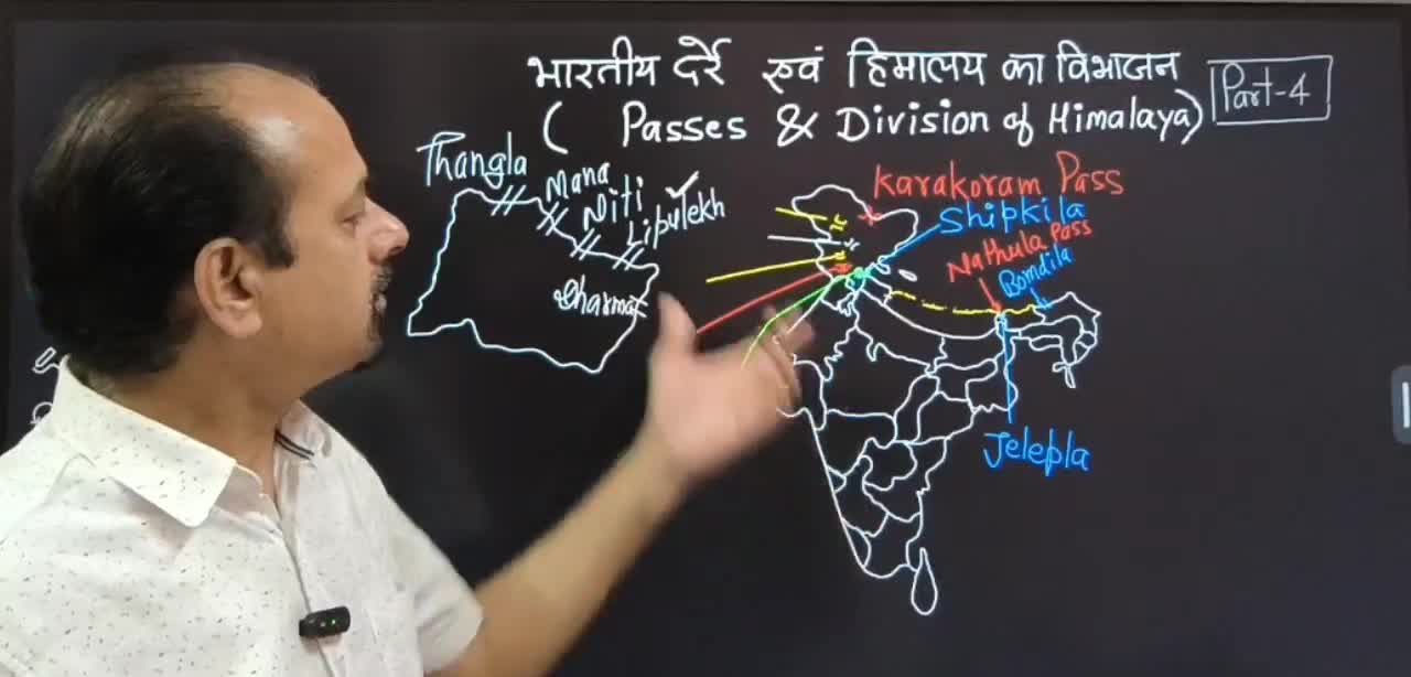 Lesson 4- Passes and Division of Himalayas