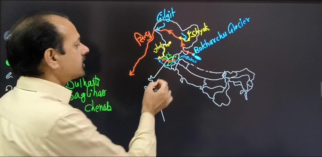 Lesson 5- Drainage Pattern Rivers of India [part 1]