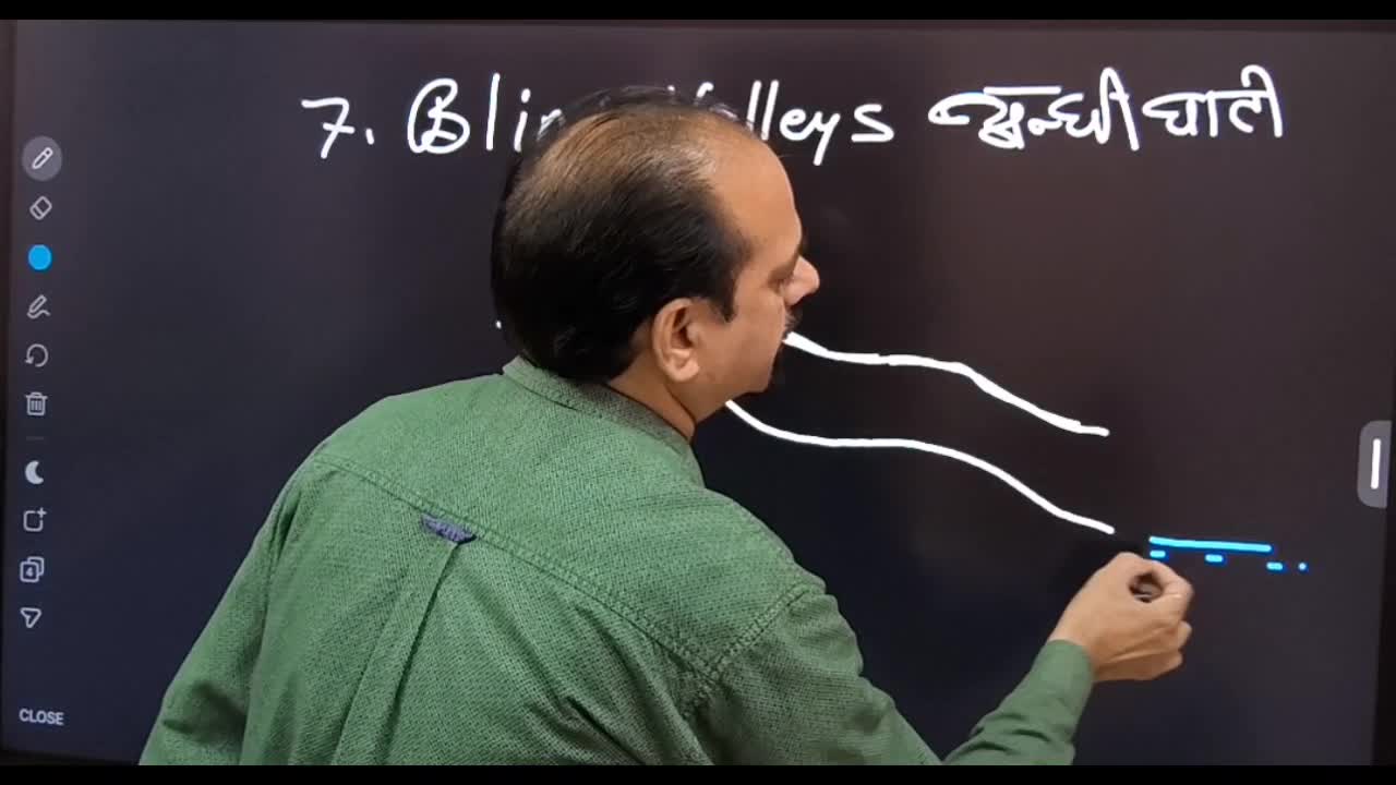 Lesson 2- Ground Water