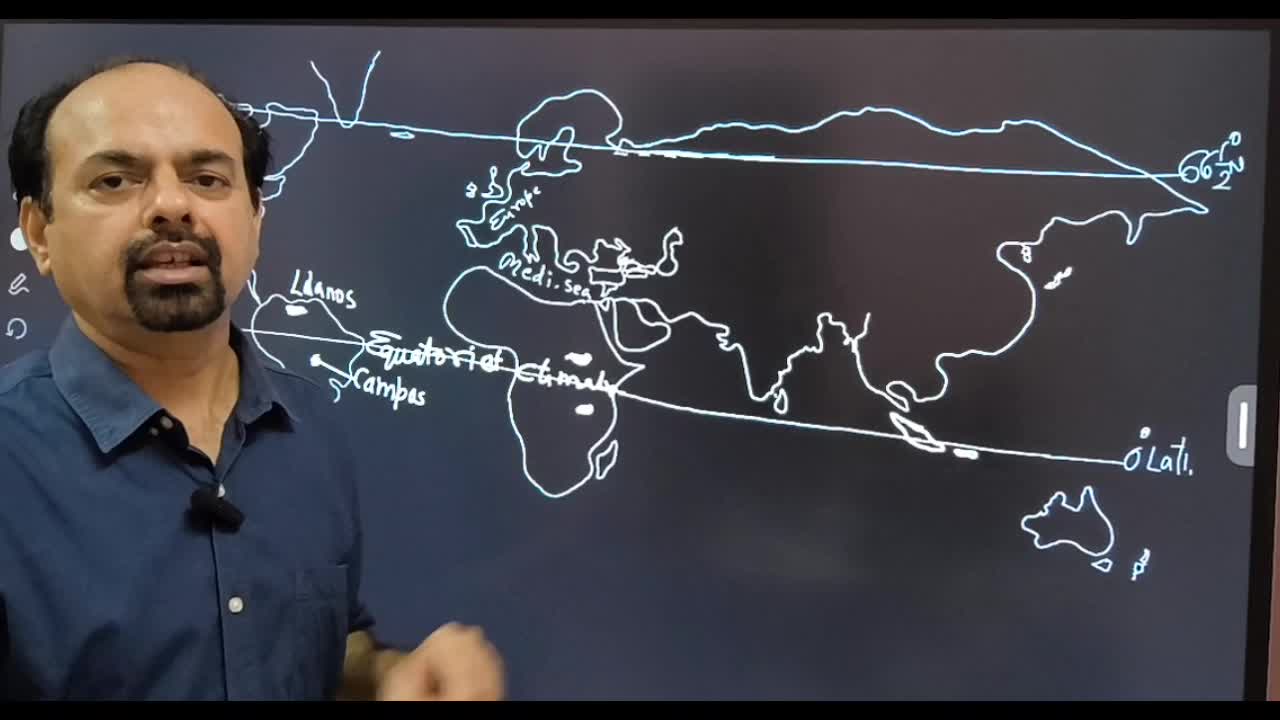 Lesson 2-World Climate