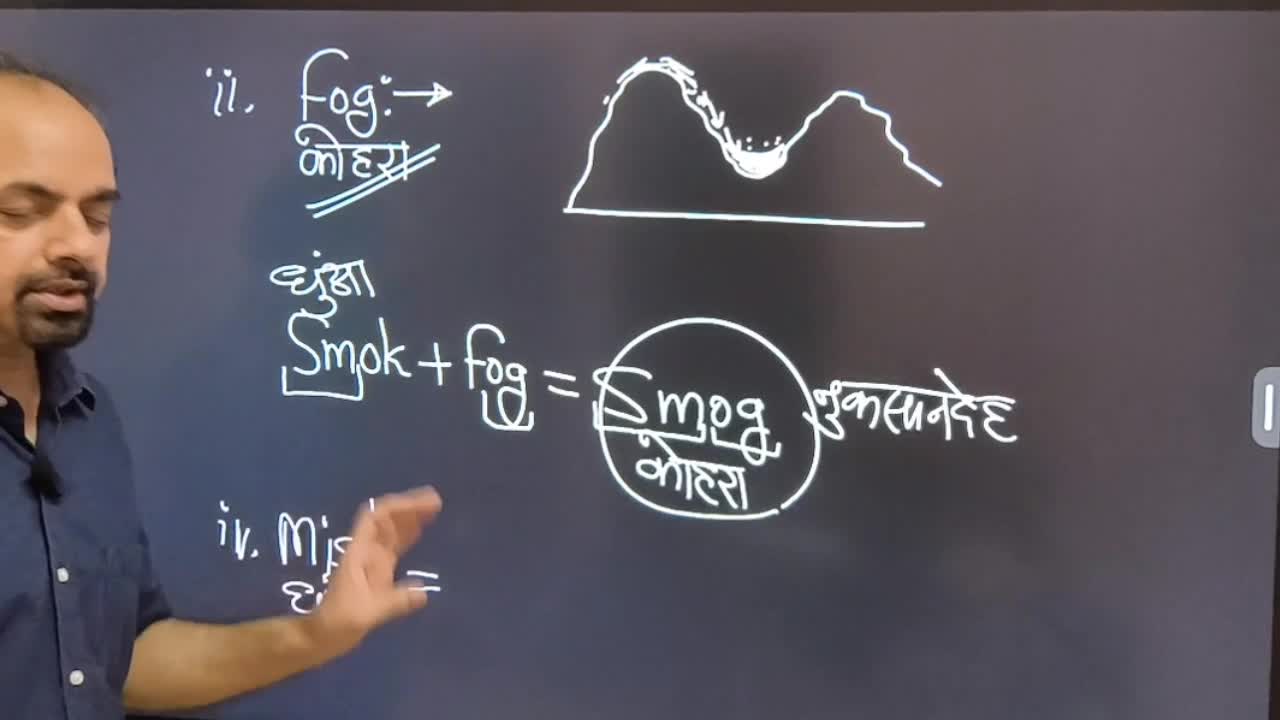 Lesson 1-Humidity and Precipitation