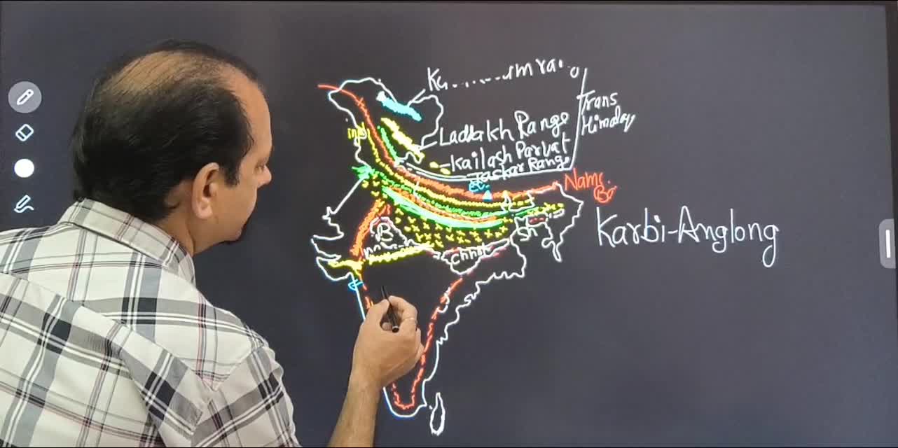 Lesson 3- Penninsular India