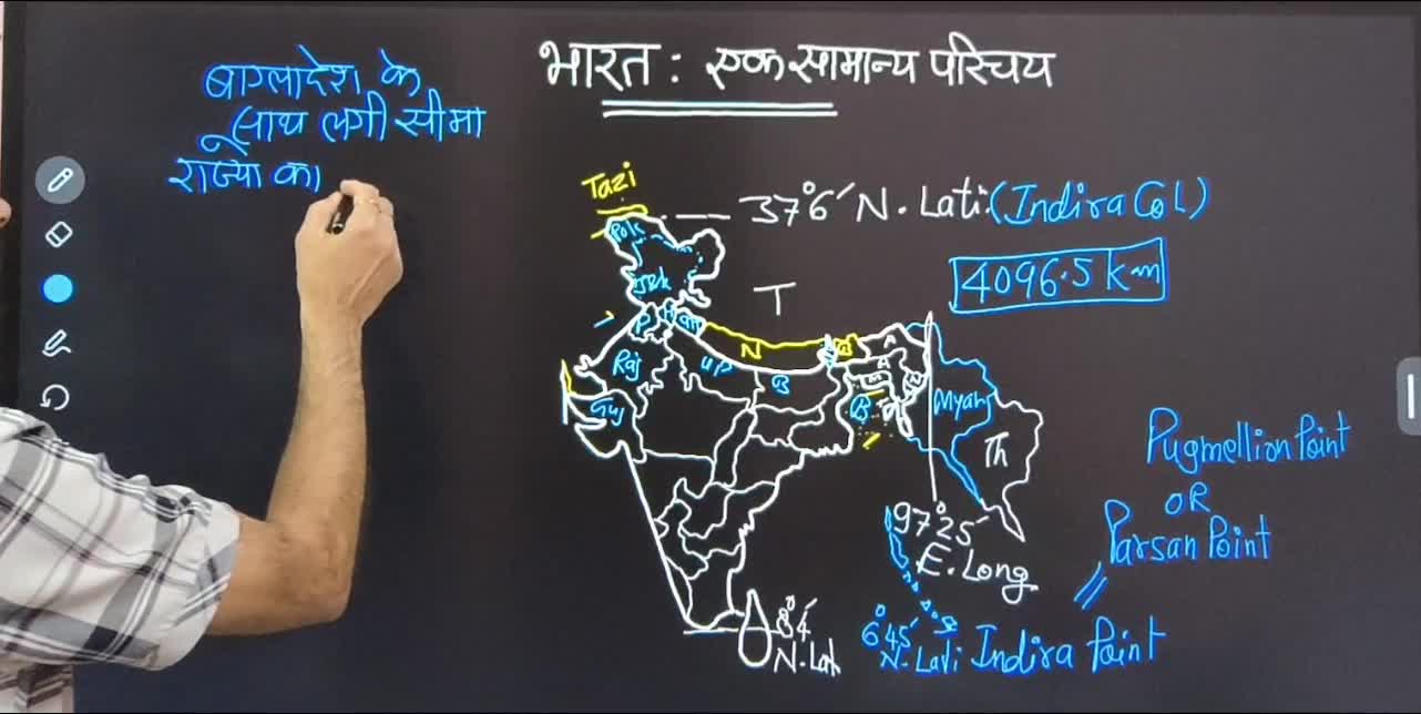 Lesson 1- India-an overview
