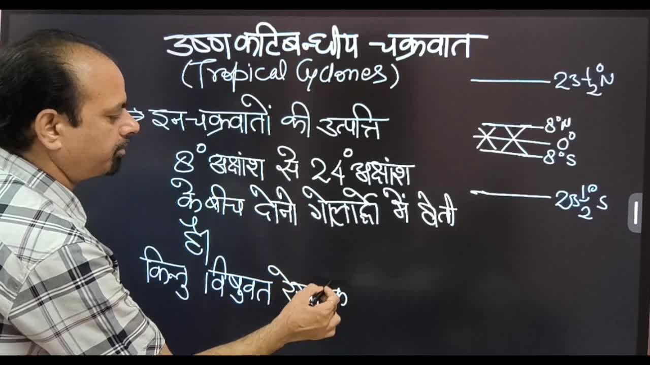 Lesson 1-Fronts-Cyclones-Anit Cyclones